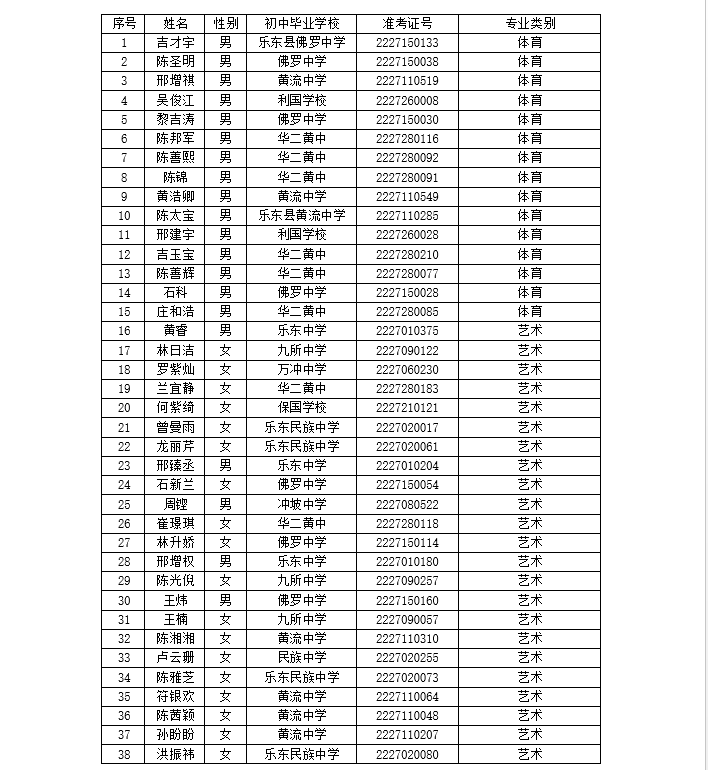 /images/editor/2022/06/02/79b21718c40e4ff29d0788c529240f47.png 微信图片_20220602111535.png