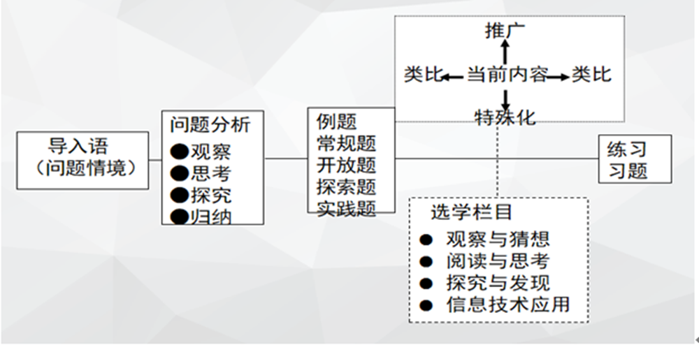 图三.png
